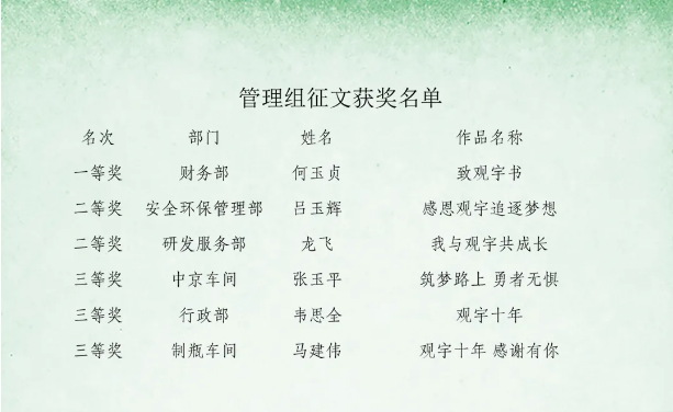 泸州华球体育（中国）科技公司玻璃.png